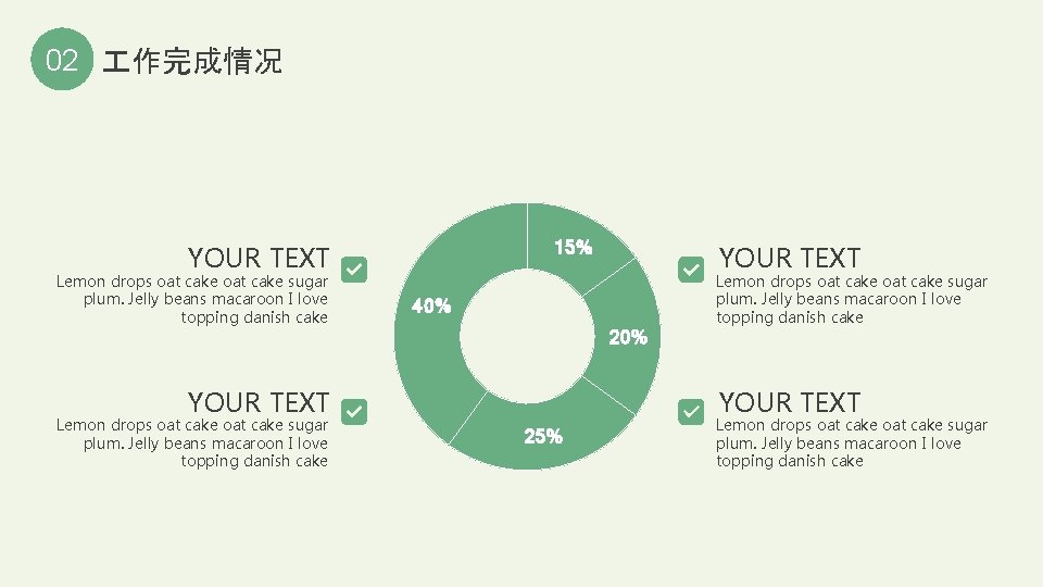 02 作完成情况 15% YOUR TEXT Lemon drops oat cake sugar plum. Jelly beans macaroon