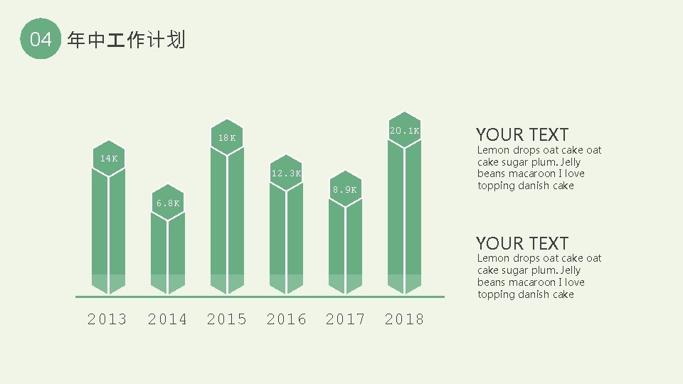 04 年中 作计划 20. 1 K 18 K YOUR TEXT Lemon drops oat cake
