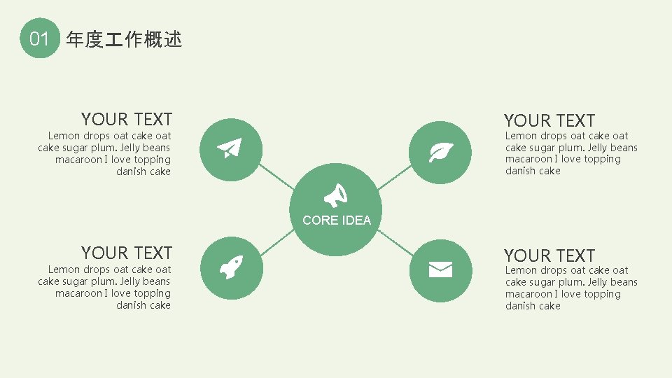 01 年度 作概述 YOUR TEXT Lemon drops oat cake sugar plum. Jelly beans macaroon