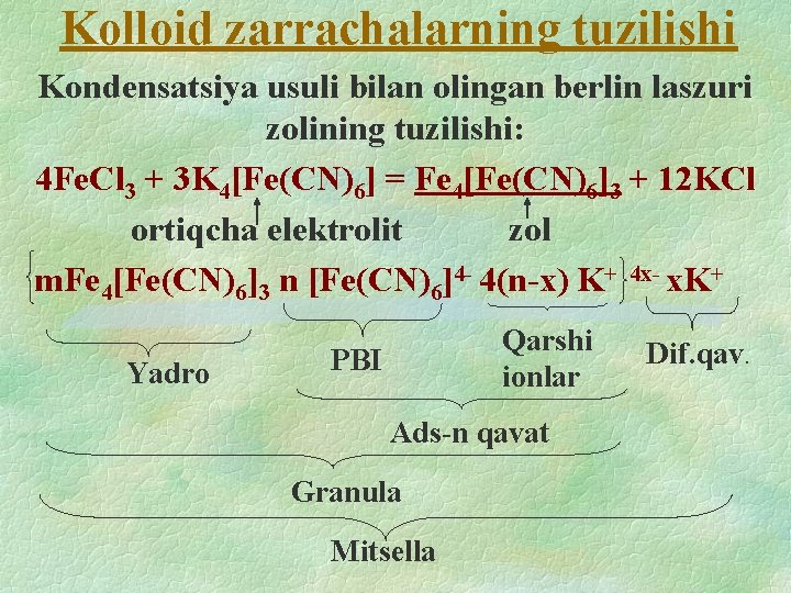Kolloid zarrachalarning tuzilishi Kondensatsiya usuli bilan olingan berlin laszuri zolining tuzilishi: 4 Fe. Cl Kolloid zarrachalarning tuzilishi Kondensatsiya usuli bilan olingan berlin laszuri zolining tuzilishi: 4 Fe. Cl