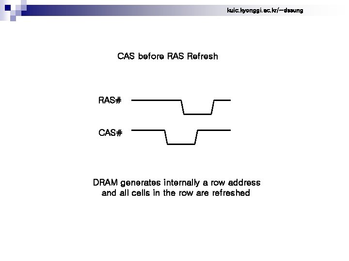 kuic. kyonggi. ac. kr/~dssung CAS before RAS Refresh RAS# CAS# DRAM generates internally a