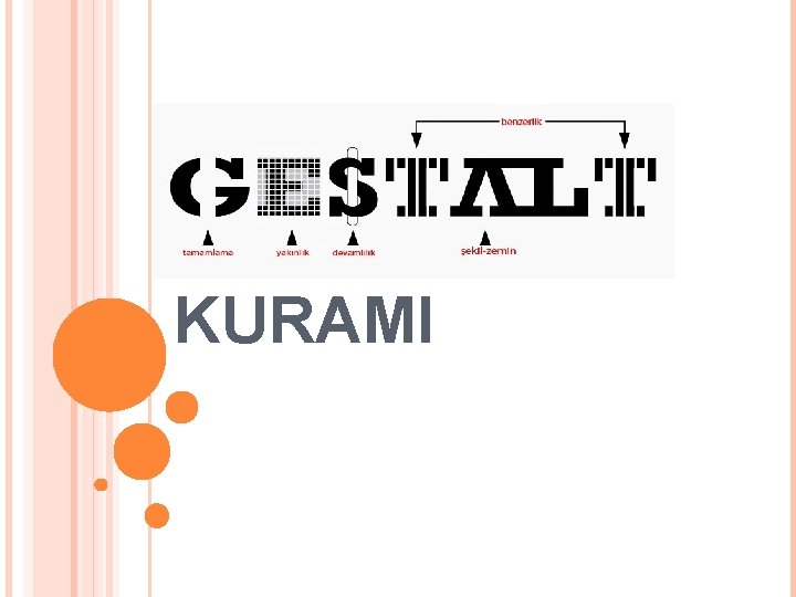 GESTALT KURAMI 