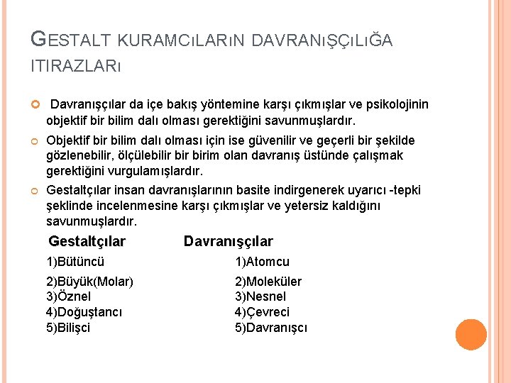 GESTALT KURAMCıLARıN DAVRANıŞÇıLıĞA ITIRAZLARı Davranışçılar da içe bakış yöntemine karşı çıkmışlar ve psikolojinin objektif