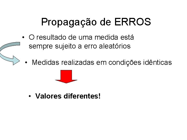 Propagação de ERROS • O resultado de uma medida está sempre sujeito a erro