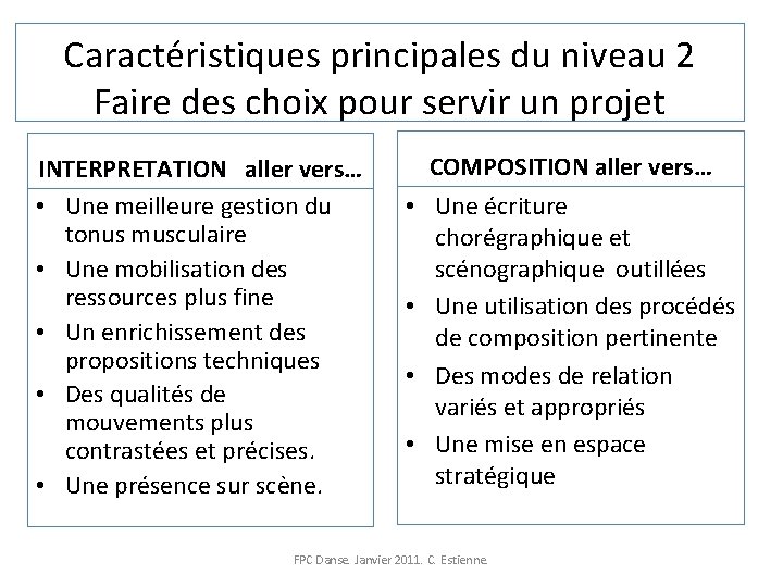 Caractéristiques principales du niveau 2 Faire des choix pour servir un projet INTERPRETATION aller