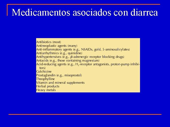 Medicamentos asociados con diarrea 