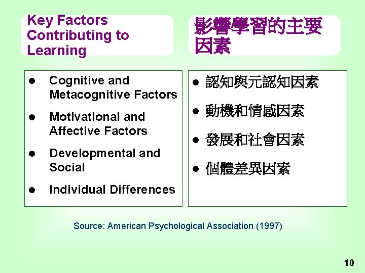 Key Factors Contributing to Learning 影響學習的主要 因素 l Cognitive and Metacognitive Factors l 認知與元認知因素