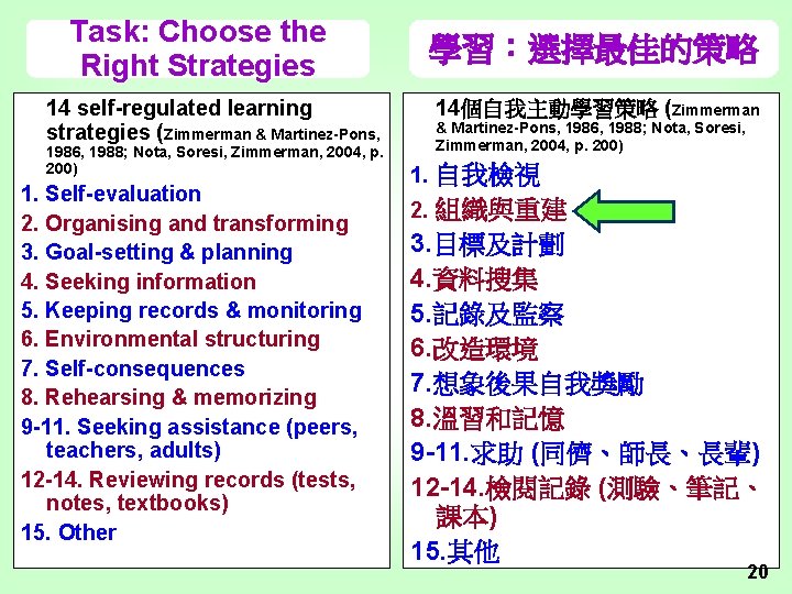 Task: Choose the Right Strategies 14 self-regulated learning strategies (Zimmerman & Martinez-Pons, 1986, 1988;