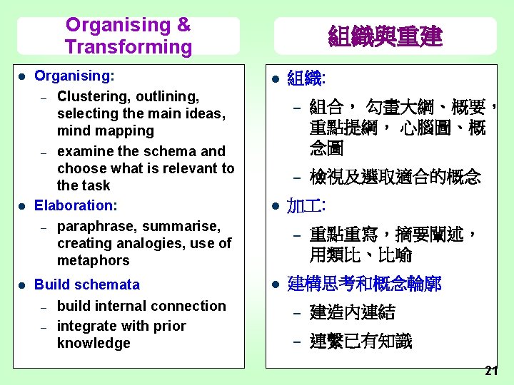 Organising & Transforming l l l 組織與重建 Organising: – Clustering, outlining, selecting the main