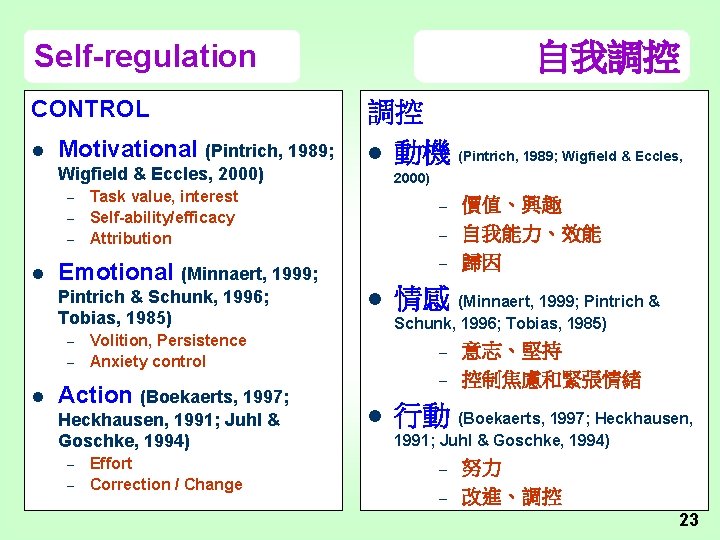 Self-regulation CONTROL l Motivational (Pintrich, 1989; Wigfield & Eccles, 2000) – – – l