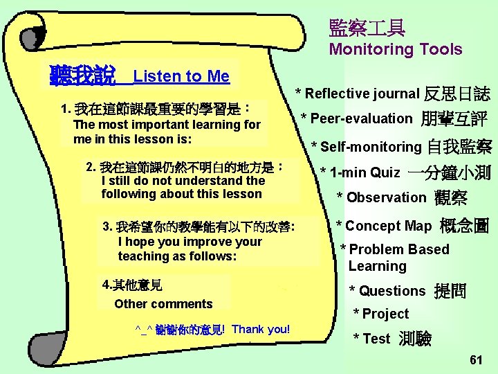 監察 具 Monitoring Tools 聽我說 Listen to Me 1. 我在這節課最重要的學習是： The most important learning