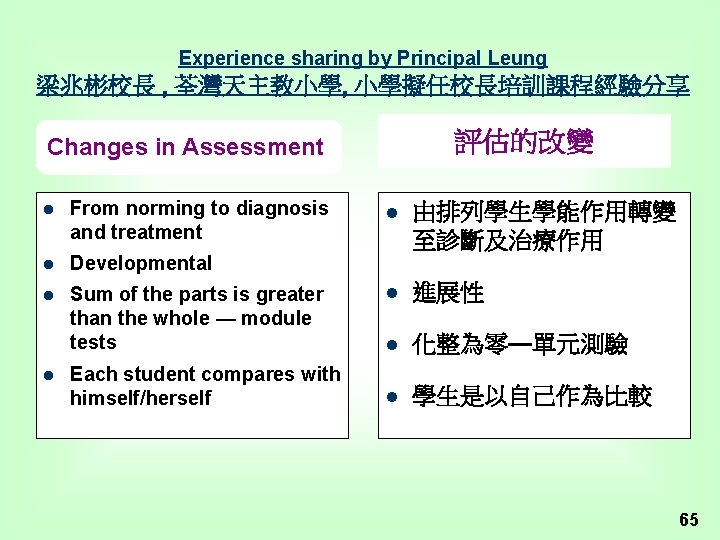 Experience sharing by Principal Leung 梁兆彬校長 , 荃灣天主教小學, 小學擬任校長培訓課程經驗分享 評估的改變 Changes in Assessment l