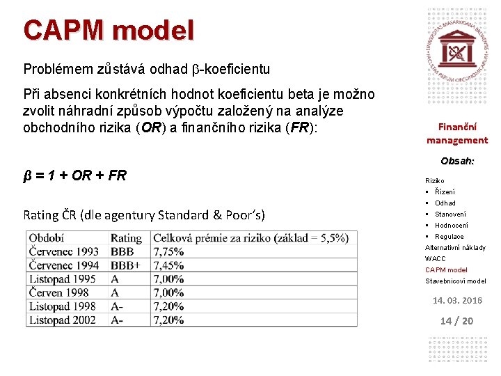 CAPM model Problémem zůstává odhad -koeficientu Při absenci konkrétních hodnot koeficientu beta je možno