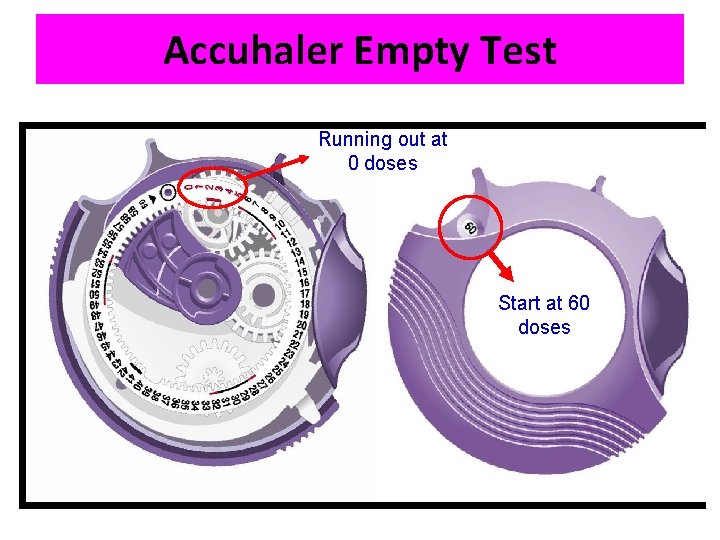 Accuhaler Empty Test Running out at 0 doses Start at 60 doses 