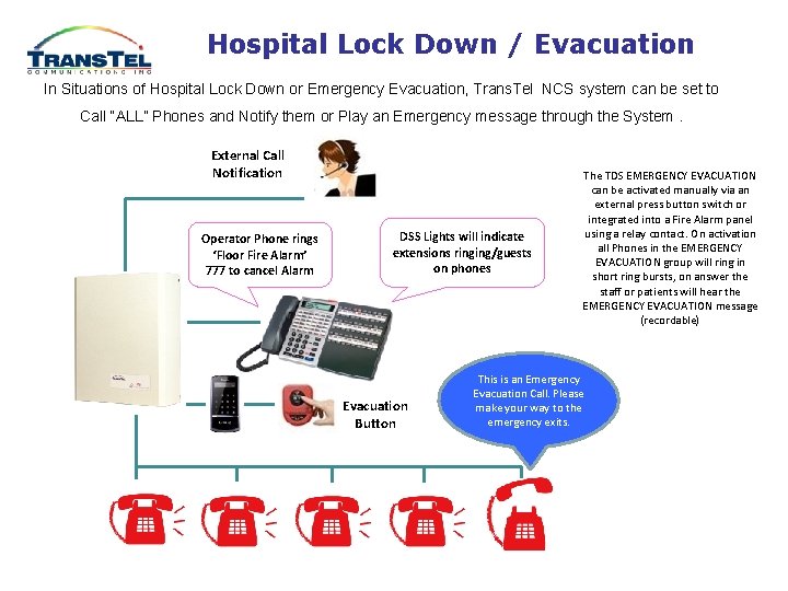 Hospital Lock Down / Evacuation In Situations of Hospital Lock Down or Emergency Evacuation,