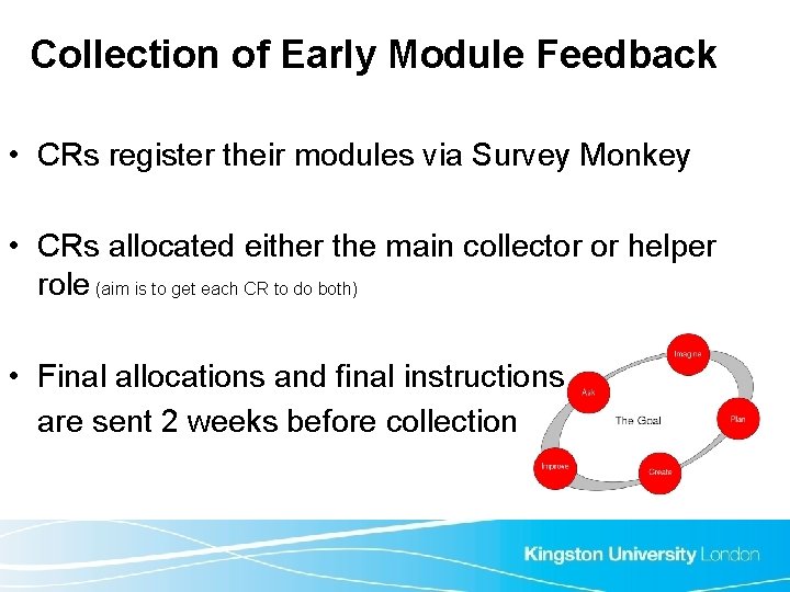 Collection of Early Module Feedback • CRs register their modules via Survey Monkey • Collection of Early Module Feedback • CRs register their modules via Survey Monkey •