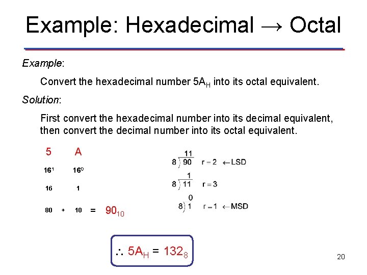 Example: Hexadecimal → Octal Example: Convert the hexadecimal number 5 AH into its octal