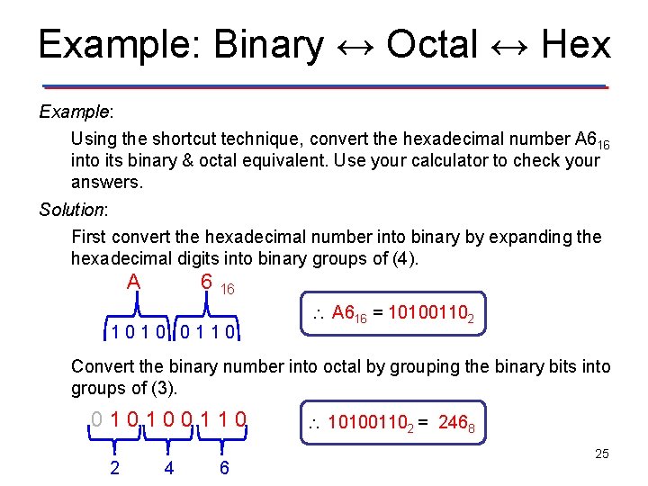 Example: Binary ↔ Octal ↔ Hex Example: Using the shortcut technique, convert the hexadecimal