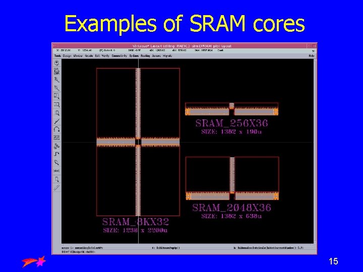 Examples of SRAM cores Ramon Chips 15 