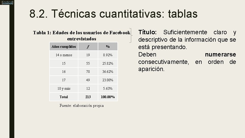 [índice] 8. 2. Técnicas cuantitativas: tablas Tabla 1: Edades de los usuarios de Facebook