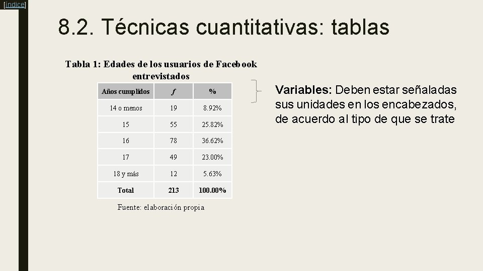 [índice] 8. 2. Técnicas cuantitativas: tablas Tabla 1: Edades de los usuarios de Facebook