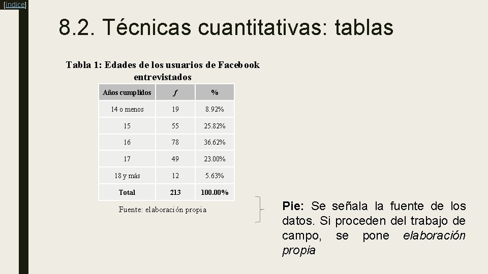 [índice] 8. 2. Técnicas cuantitativas: tablas Tabla 1: Edades de los usuarios de Facebook