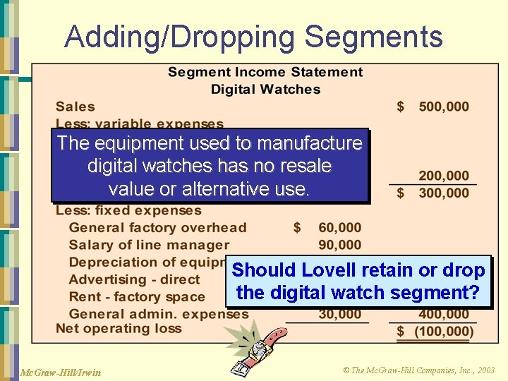 Adding/Dropping Segments The equipment used to manufacture digital watches has no resale value or