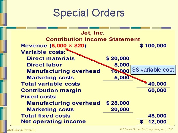 Special Orders $8 variable cost Mc. Graw-Hill/Irwin © The Mc. Graw-Hill Companies, Inc. ,