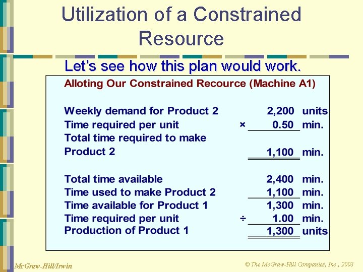 Utilization of a Constrained Resource Let’s see how this plan would work. Mc. Graw-Hill/Irwin