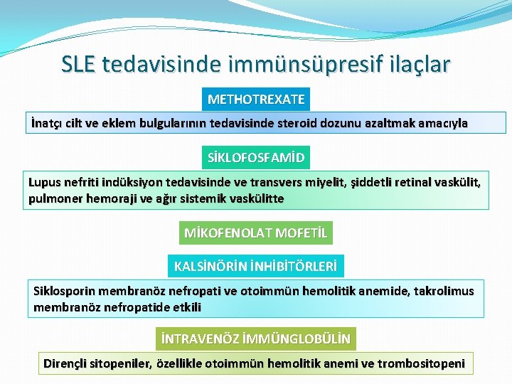 SLE tedavisinde immünsüpresif ilaçlar METHOTREXATE İnatçı cilt ve eklem bulgularının tedavisinde steroid dozunu azaltmak