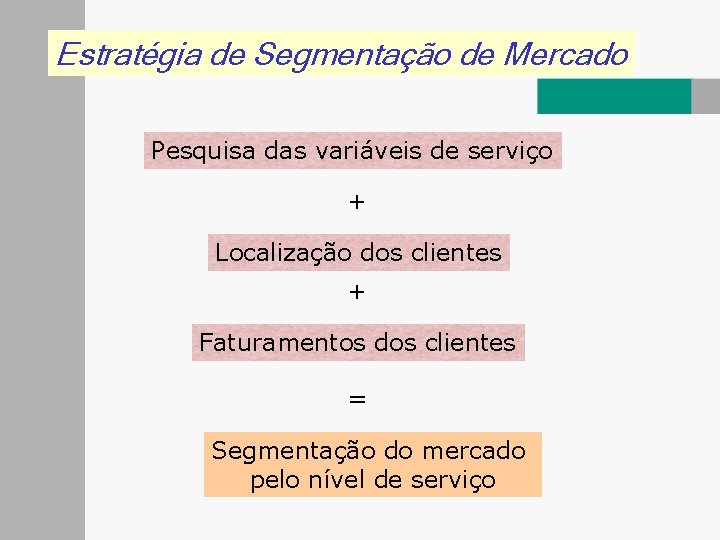 Estratégia de Segmentação de Mercado Pesquisa das variáveis de serviço + Localização dos clientes