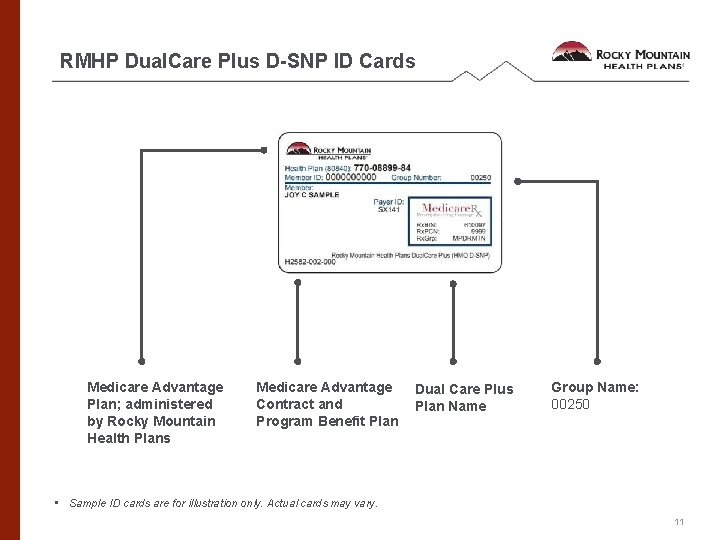 RMHP Dual. Care Plus D-SNP ID Cards Medicare Advantage Plan; administered by Rocky Mountain