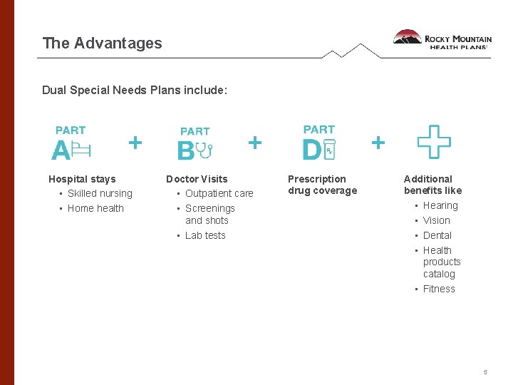 The Advantages Dual Special Needs Plans include: + Hospital stays • Skilled nursing •