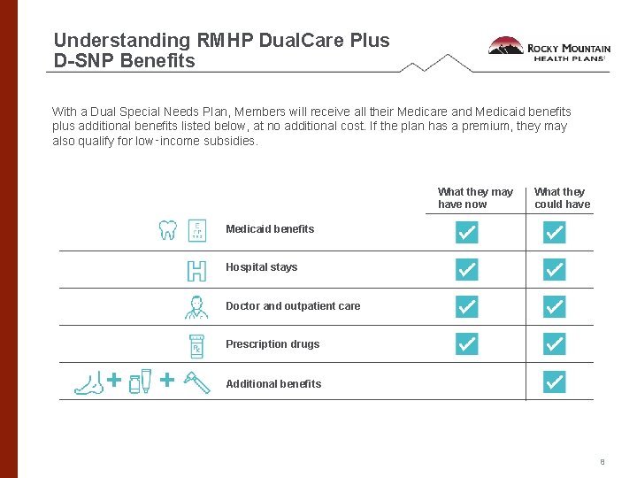 Understanding RMHP Dual. Care Plus D-SNP Benefits With a Dual Special Needs Plan, Members