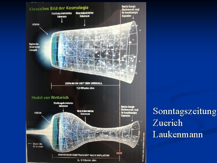 Sonntagszeitung Zuerich Laukenmann 