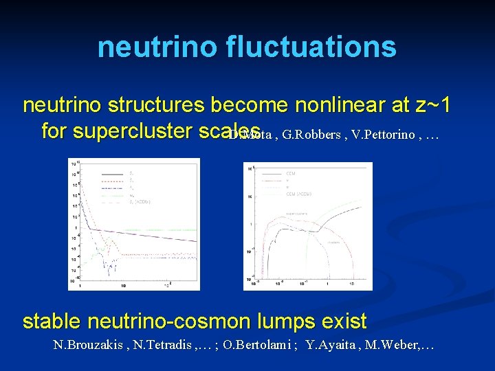 neutrino fluctuations neutrino structures become nonlinear at z~1 for supercluster scales D. Mota ,