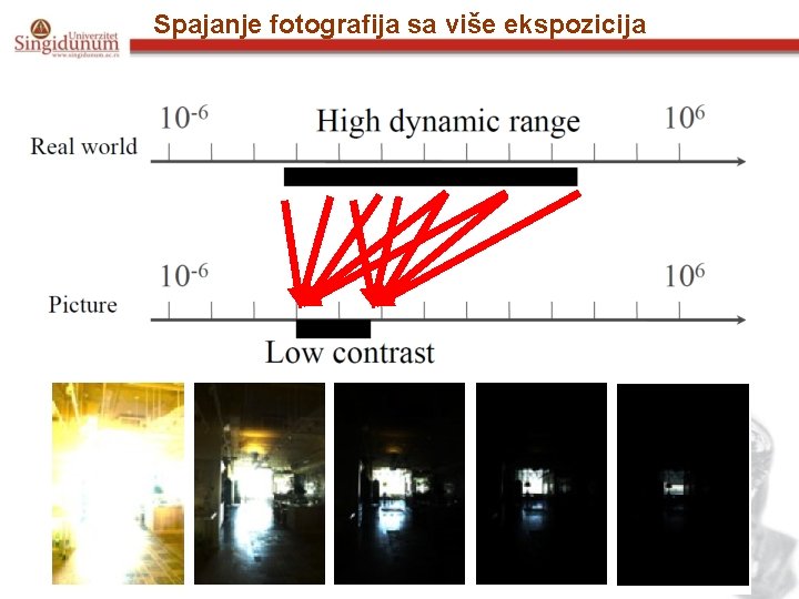 Spajanje fotografija sa više ekspozicija 