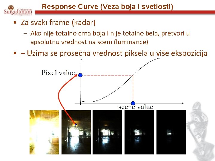 Response Curve (Veza boja I svetlosti) • Za svaki frame (kadar) – Ako nije