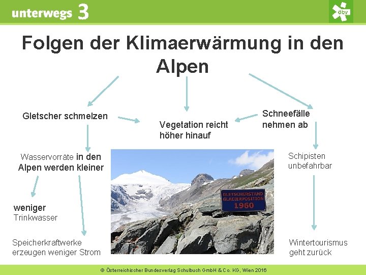 3 Folgen der Klimaerwärmung in den Alpen Gletscher schmelzen Vegetation reicht höher hinauf Schneefälle