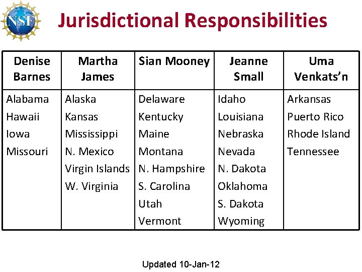 Jurisdictional Responsibilities Denise Barnes Alabama Hawaii Iowa Missouri Martha James Sian Mooney Alaska Kansas