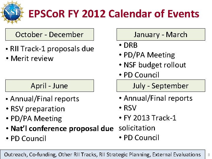 EPSCo. R FY 2012 Calendar of Events October - December January - March •