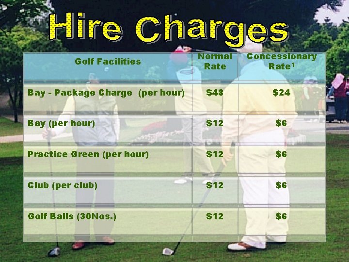 Golf Facilities Normal Rate Concessionary Rate 1 Bay - Package Charge (per hour) $48