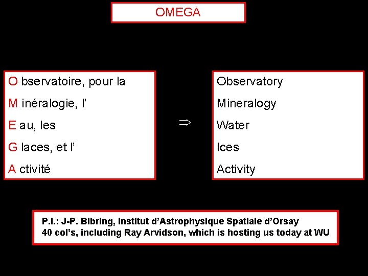 OMEGA O bservatoire, pour la Observatory M inéralogie, l’ Mineralogy E au, les Water