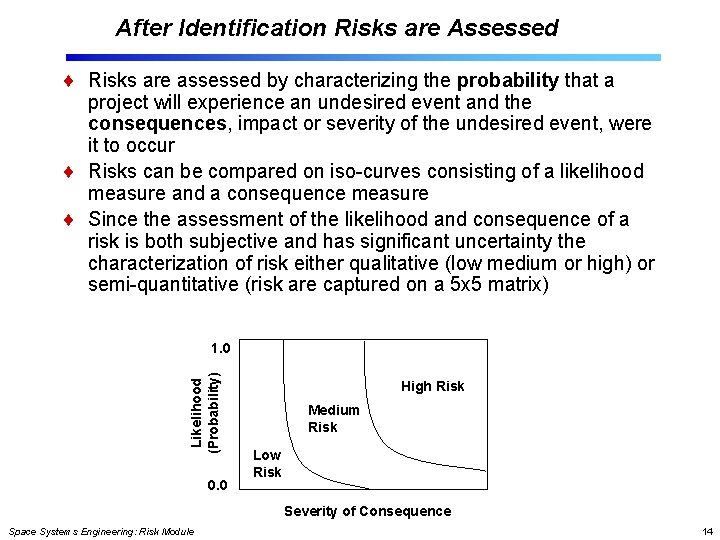 After Identification Risks are Assessed Risks are assessed by characterizing the probability that a After Identification Risks are Assessed Risks are assessed by characterizing the probability that a