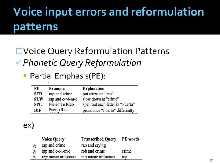 Voice input errors and reformulation patterns �Voice Query Reformulation Patterns ü Phonetic Query Reformulation