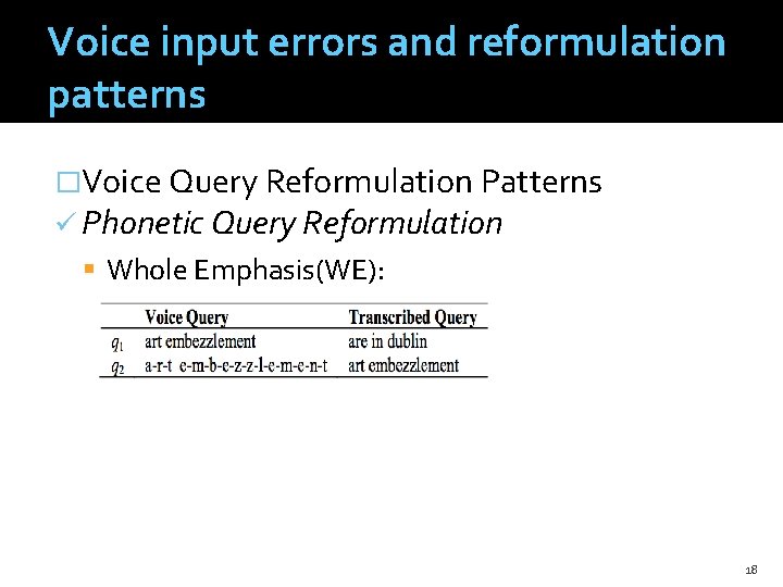 Voice input errors and reformulation patterns �Voice Query Reformulation Patterns ü Phonetic Query Reformulation