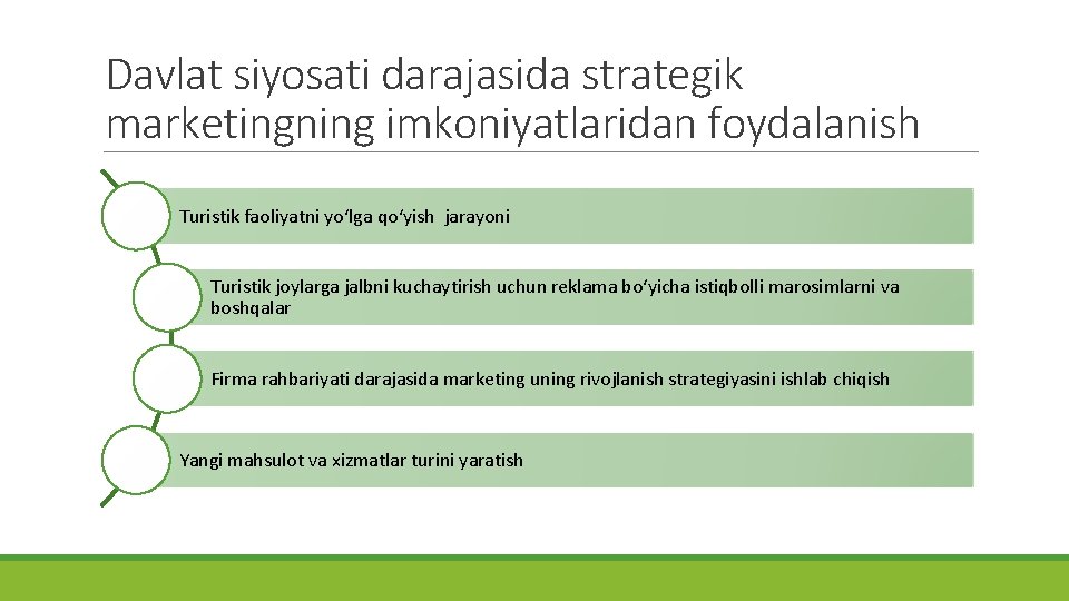 Davlat siyosati darajasida strategik marketingning imkoniyatlaridan foydalanish Turistik faoliyatni yo‘lga qo‘yish jarayoni Turistik joylarga