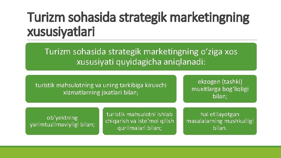 Turizm sohasida strategik marketingning xususiyatlari Turizm sohasida strategik marketingning o‘ziga xos xususiyati quyidagicha aniqlanadi: