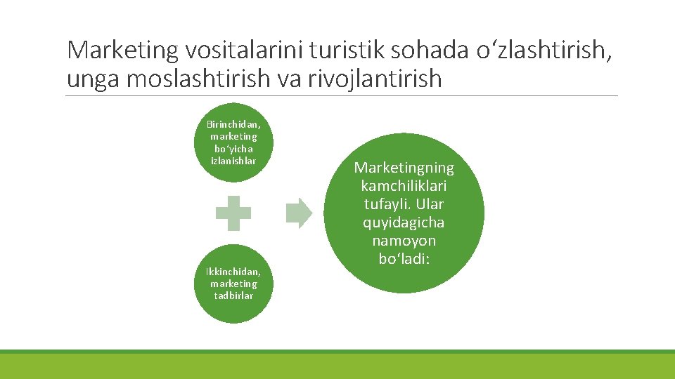 Marketing vositalarini turistik sohada o‘zlashtirish, unga moslashtirish va rivojlantirish Birinchidan, marketing bo‘yicha izlanishlar Ikkinchidan,