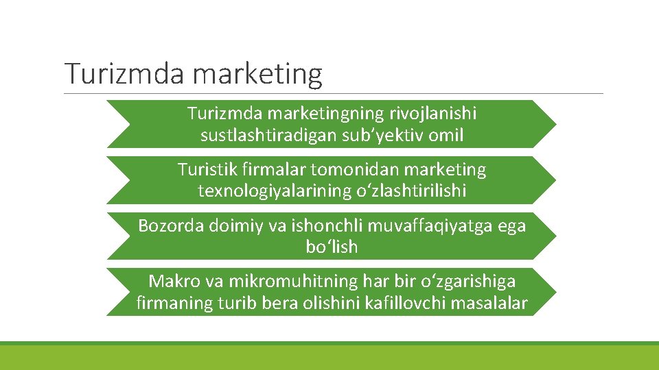 Turizmda marketingning rivojlanishi sustlashtiradigan sub’yektiv omil Turistik firmalar tomonidan marketing texnologiyalarining o‘zlashtirilishi Bozorda doimiy